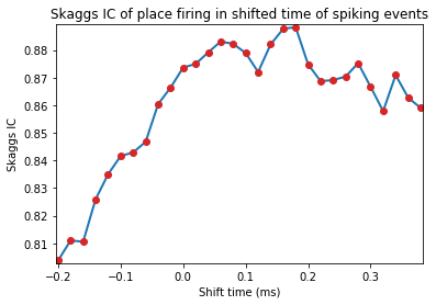 _images/api_use_guide_33_0.png