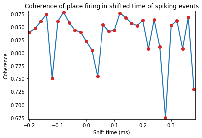 _images/api_use_guide_33_2.png