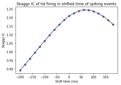 _images/api_use_guide_57_0.png